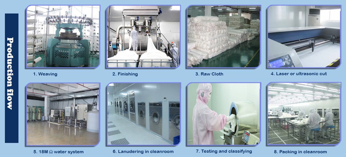 LCD Cleanroom Wiper process LCD Cleanroom Wiper process